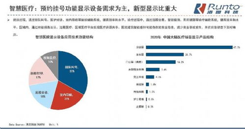 信息科技行業新聞速覽 創新驅動未來